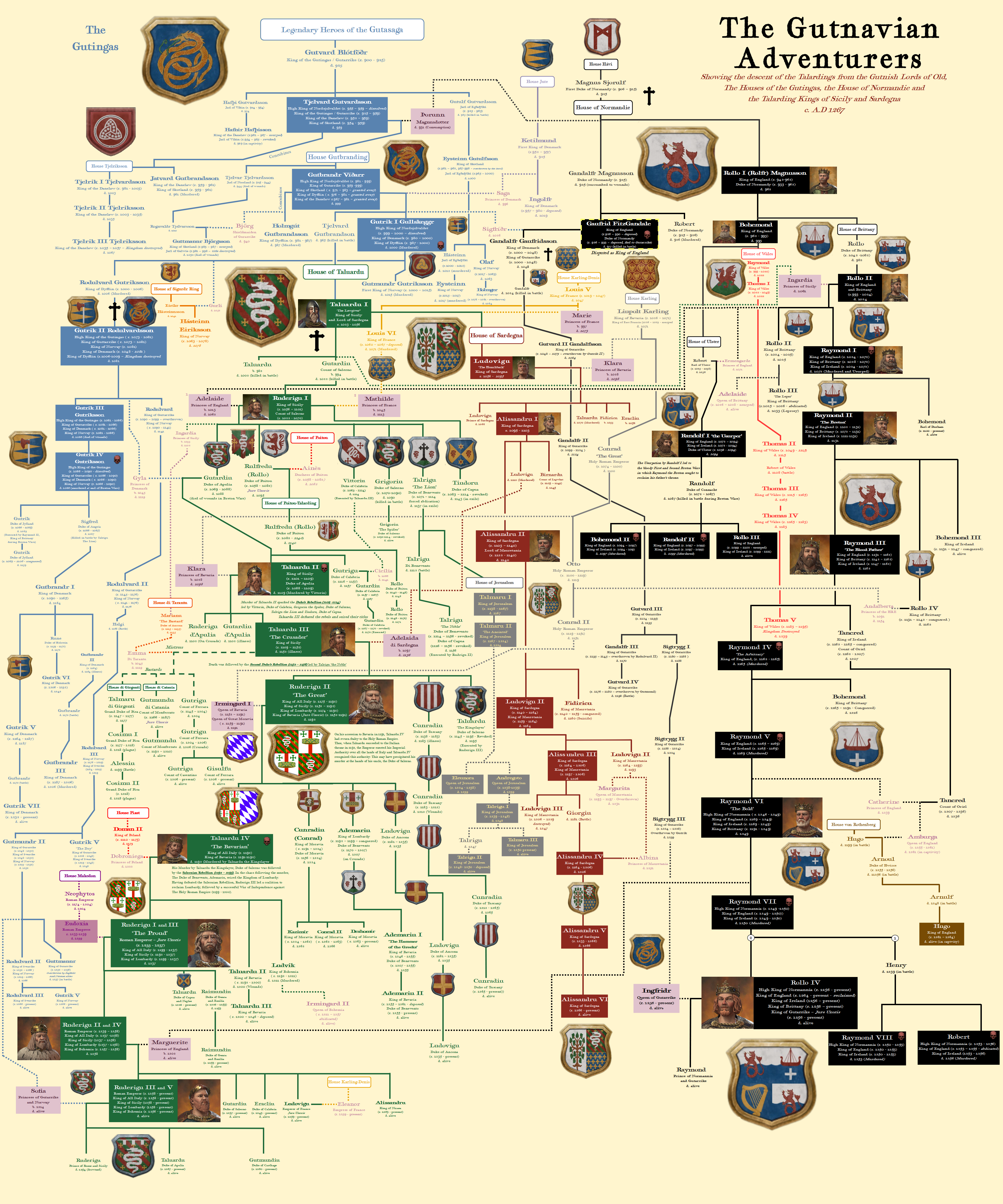 House of Talardu 1267 (PNG).png